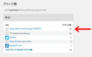 11月10日クリック数