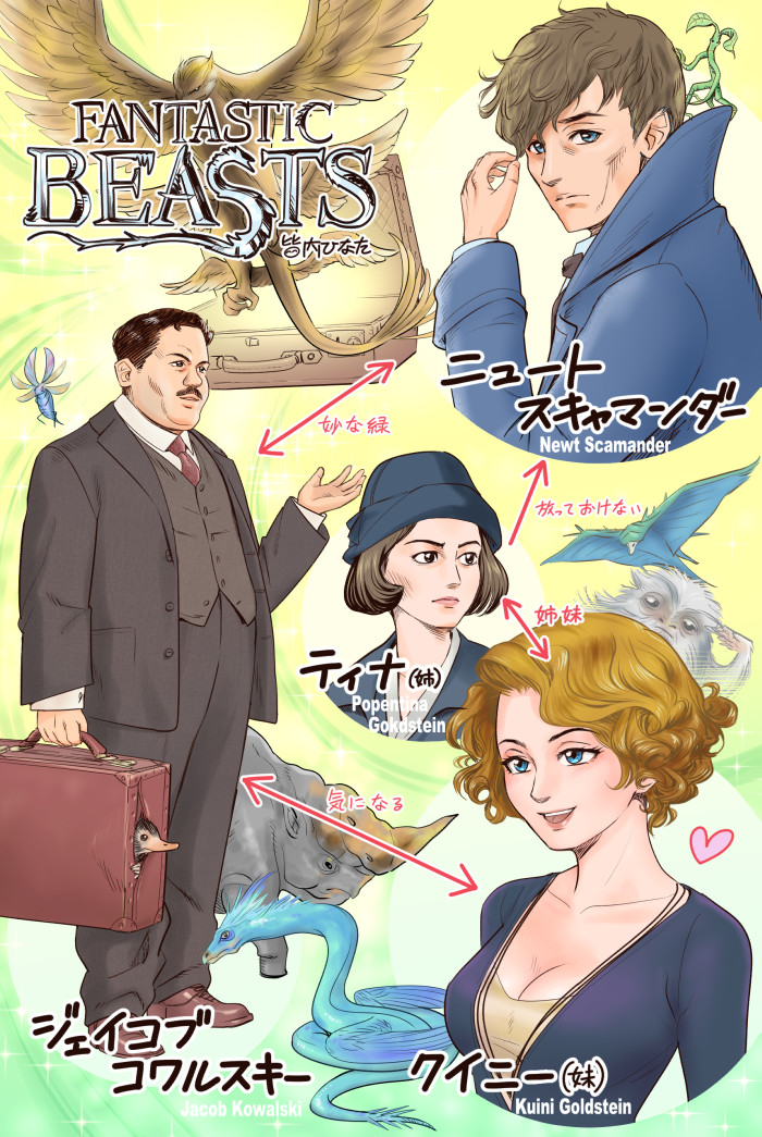 皆内ひなた2018年イラスト「ファンタスティック・ビーストと魔法使いの旅」